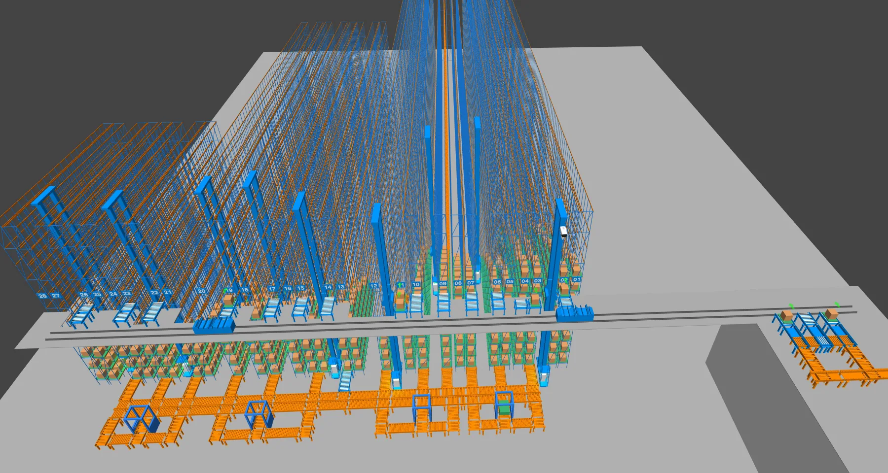Digital twin 3D simulation of an automated warehouse